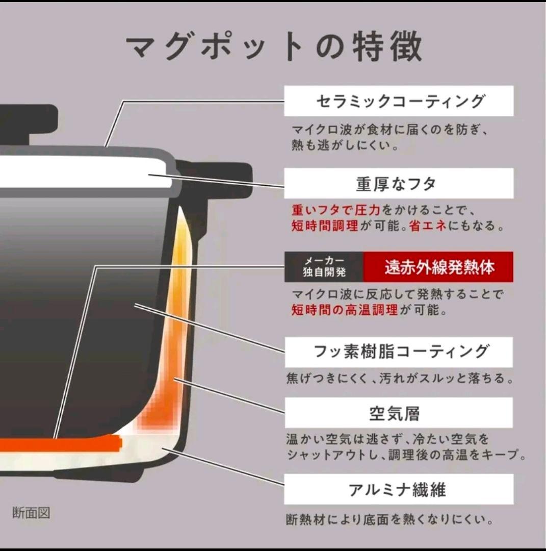 岩*田様 【未使用】RANGEMATE MUG POT ホワイト