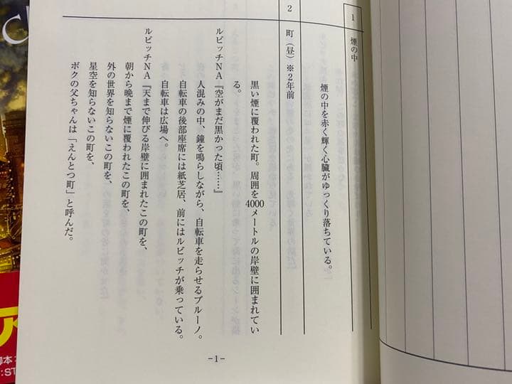 【サイン本セット】えんとつ町のプペル絵本・台本 （新品）
