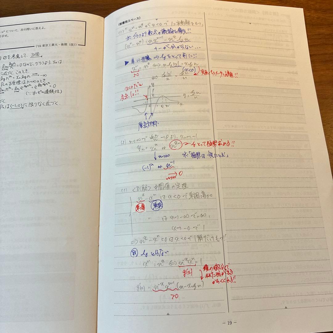 鉄緑会　夏期講習　高3理系数学・分野別 演習教材フルセット