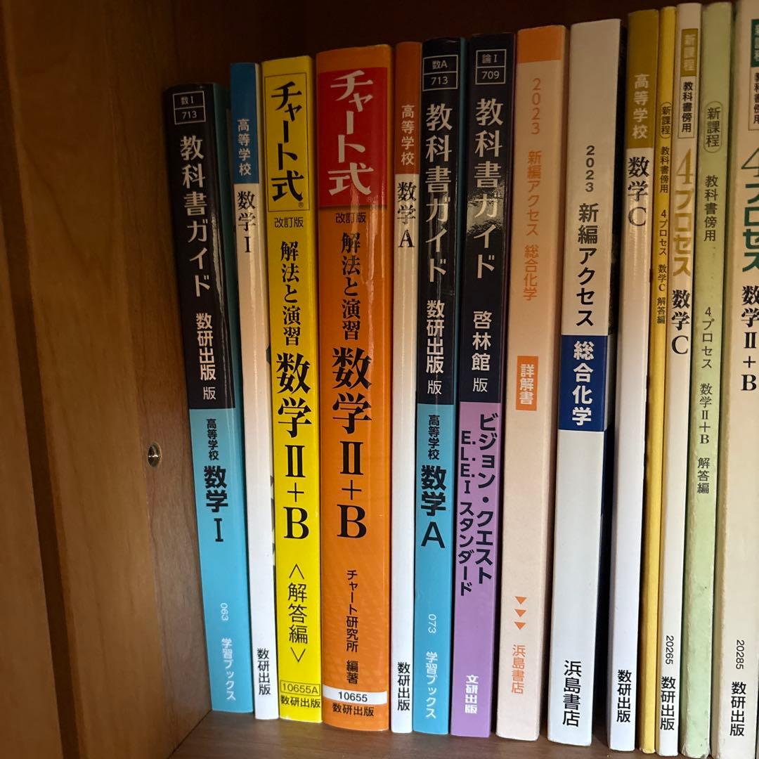 チャート式 数学 I II A B C 参考書セット