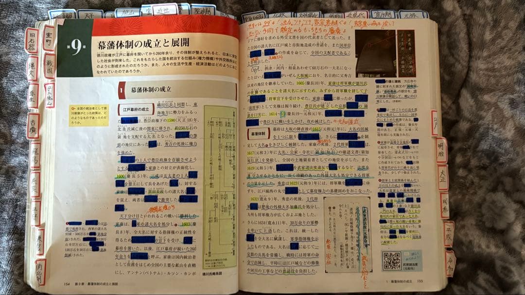 詳説 日本史