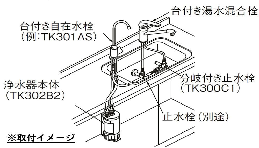 TOTO 浄水器カートリッジ TH634-2VPA 新品未使用
