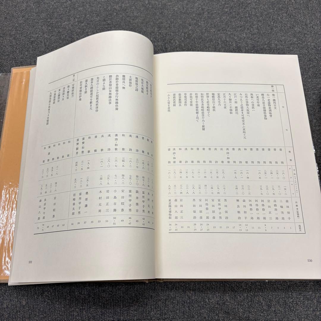 【美品】 良寛 安田靫彦監修 筑摩書房 昭和35年 大型本 図録