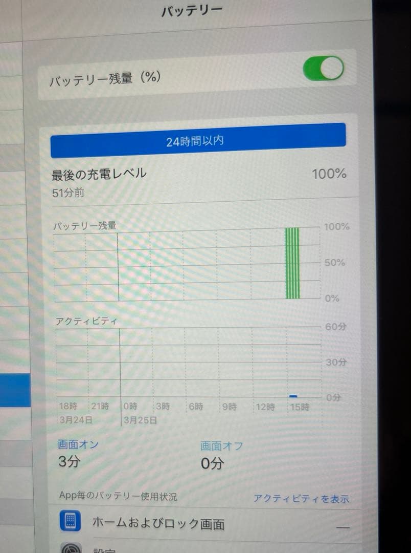 にっし　iPad Air A1474 第1世代 dtab d-01J