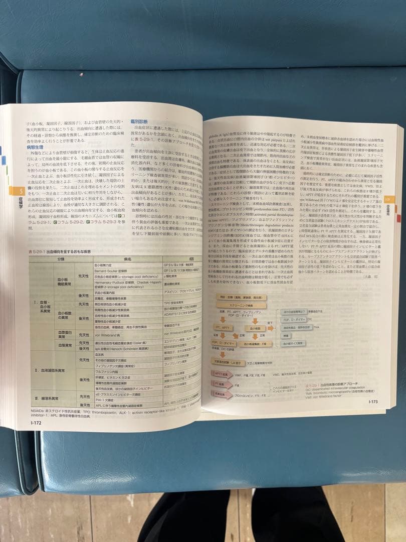 内科学12版