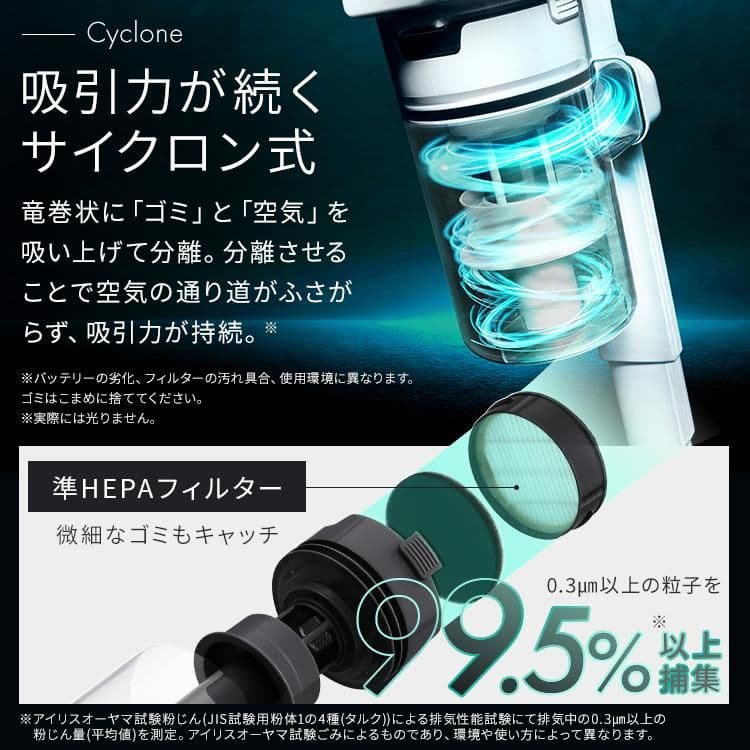 未使用 新品 アイリスオーヤマ コードレス サイクロン 掃除機 車内掃除 V13