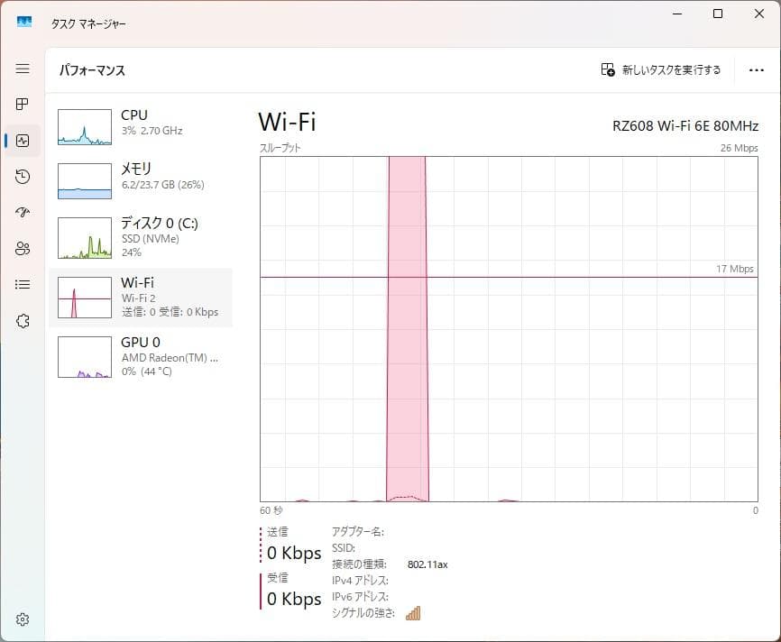 Coco【ジャンク】GMKtec NucBox K1 ミニPC。