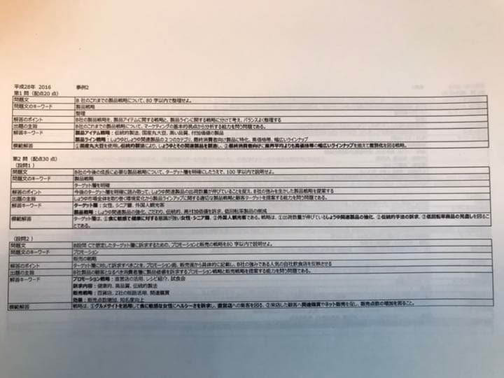 中小企業診断士試験2次試験　1発合格ノウハウセット　事例Ⅳ(財務)特化型特別編