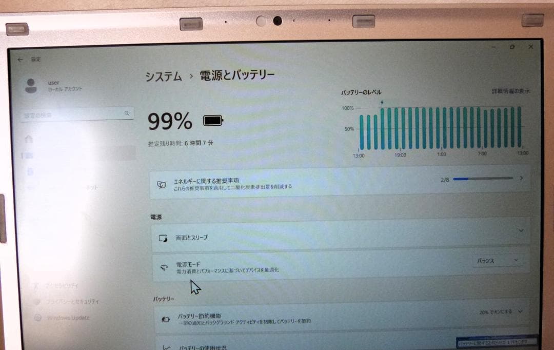 レッツノートCF-SZ5PDFVS Win11 Office 2021 pro付