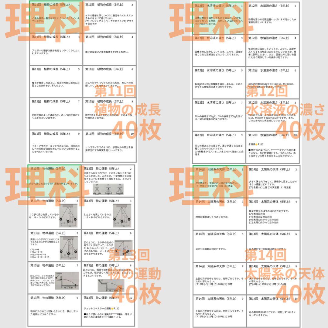 中学受験【5年上全部セット 社会・理科 6-19回】組分け対策 予習シリーズ