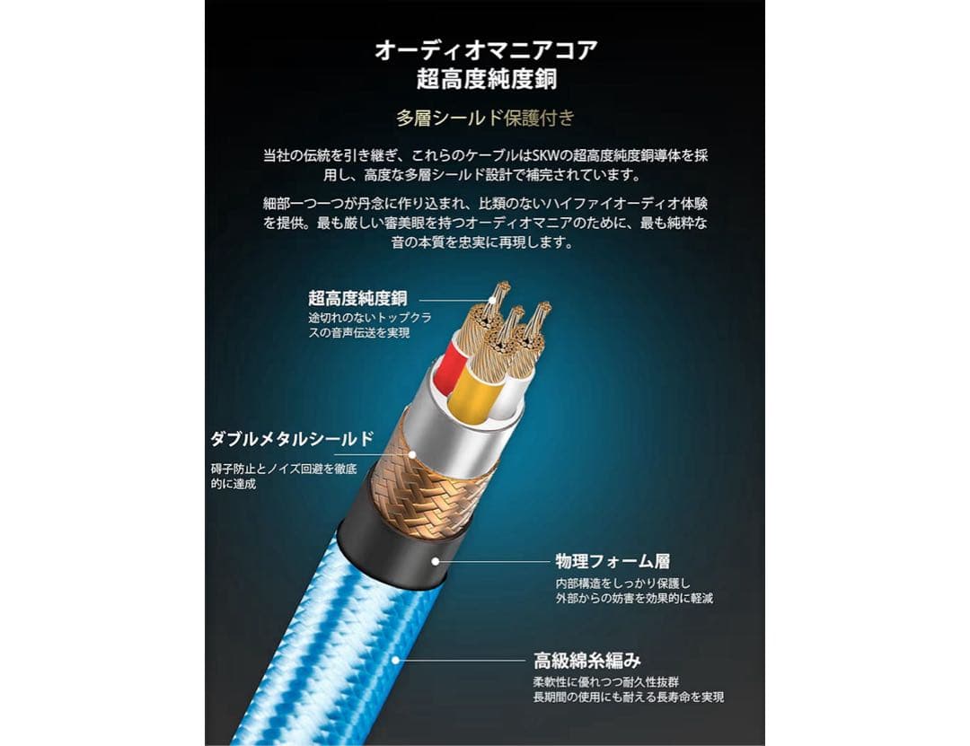 SKW GF-06 XLRケーブル グリーン2m×2本