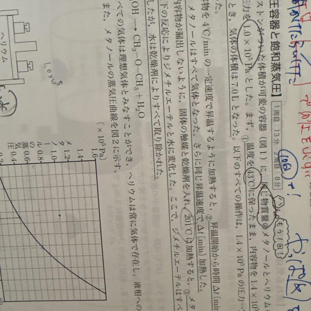 鉄緑会高3化学