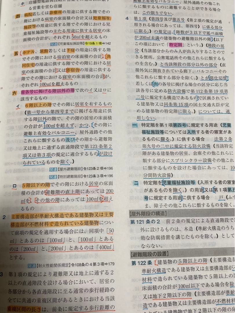 2025年度版 建築基準関係法令集 TAC 線引き済み　(フリーハンド)