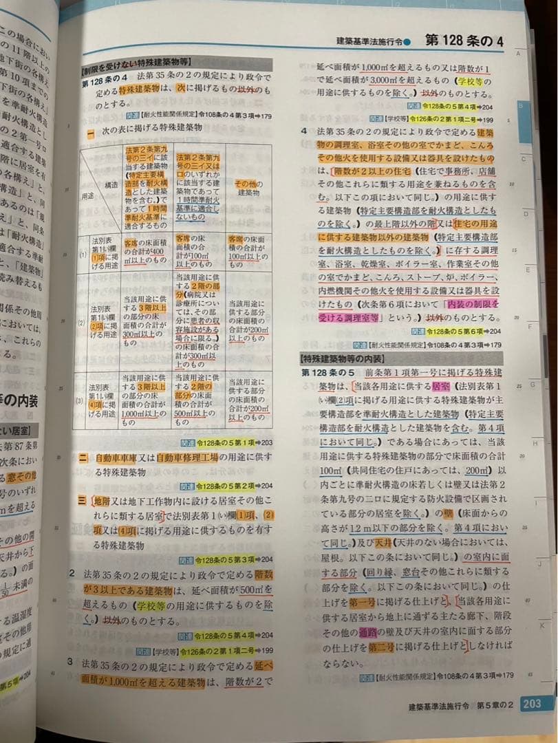 2025年度版 建築基準関係法令集 TAC 線引き済み　(フリーハンド)