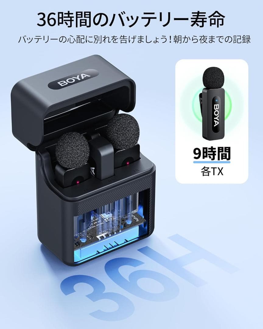 【新品未使用】BOYA ワイヤレスピンマイク 2本【24時間以内配送】