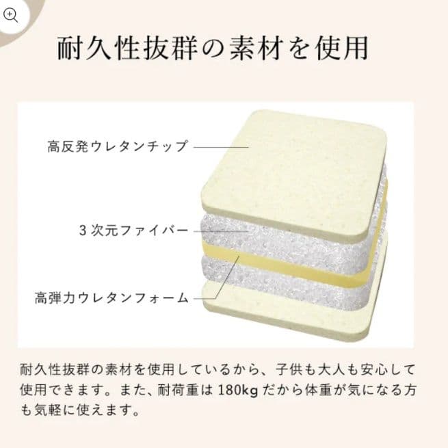 ★美品★uFit Trampoline トランポリンクッション 日本国内メーカー