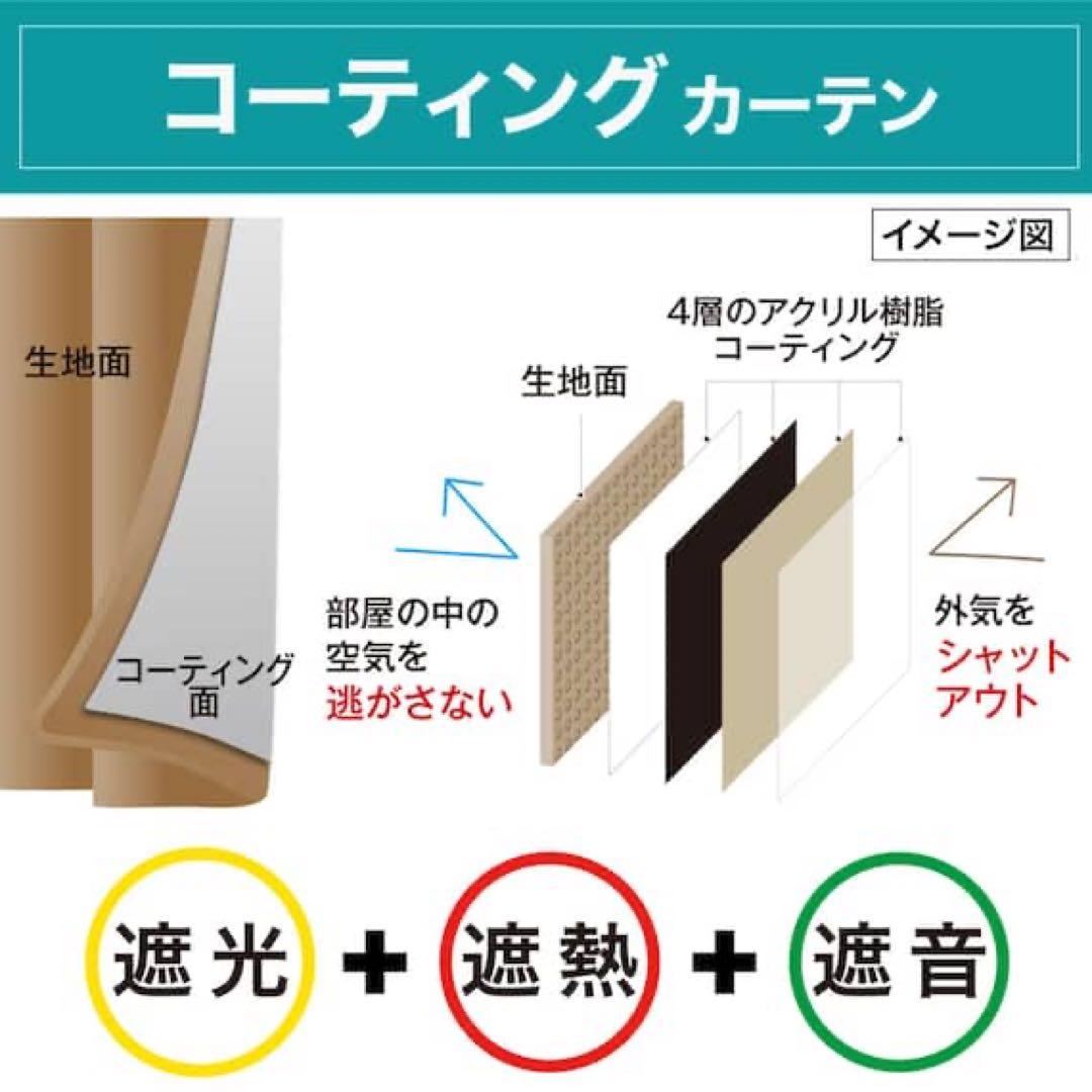 【美品】ニトリ商品 遮光1級・遮熱・遮音カーテン(リラ グレー 100×178)