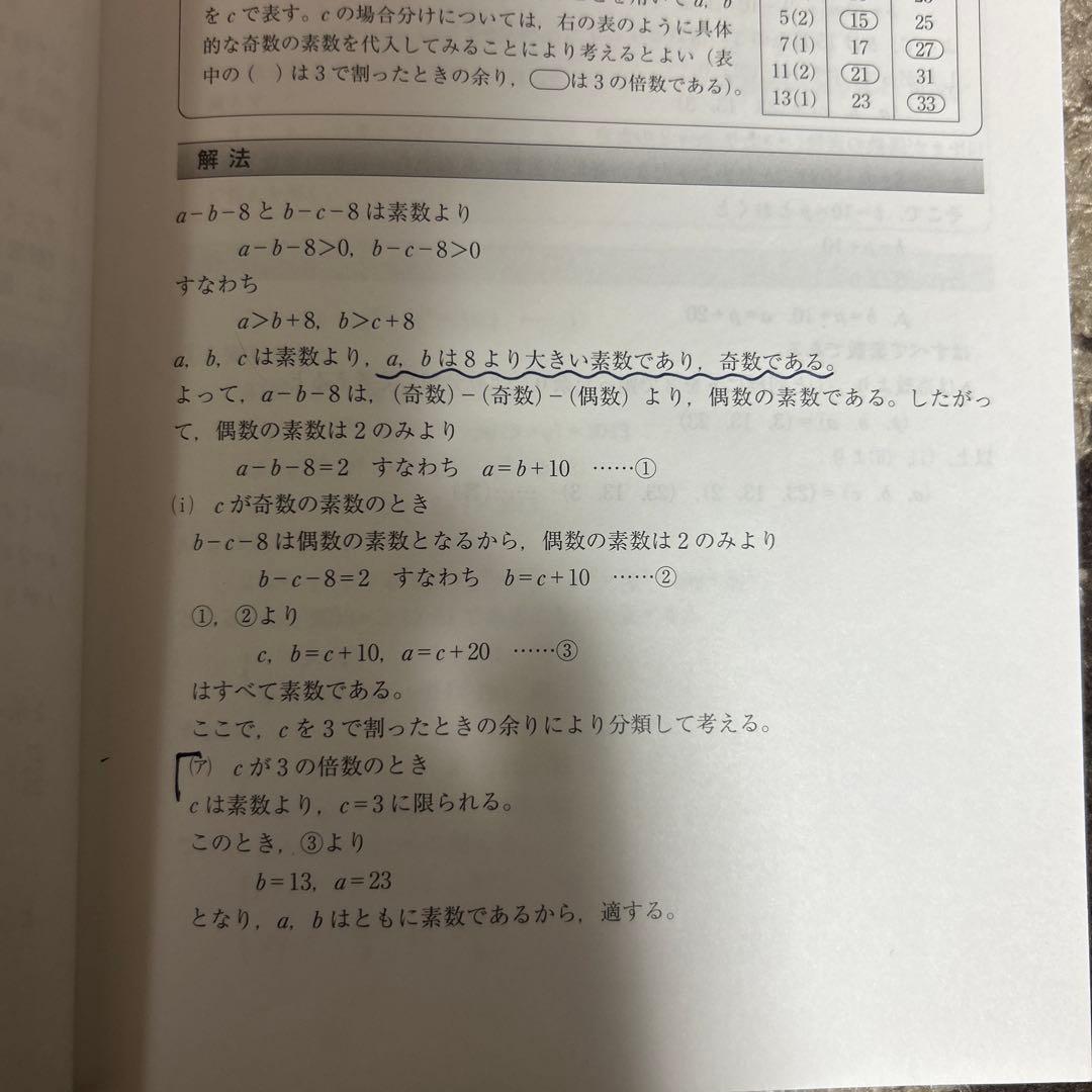 一橋大学 2025年前期日程　一橋大の数学・英語・国語・世界史20カ年