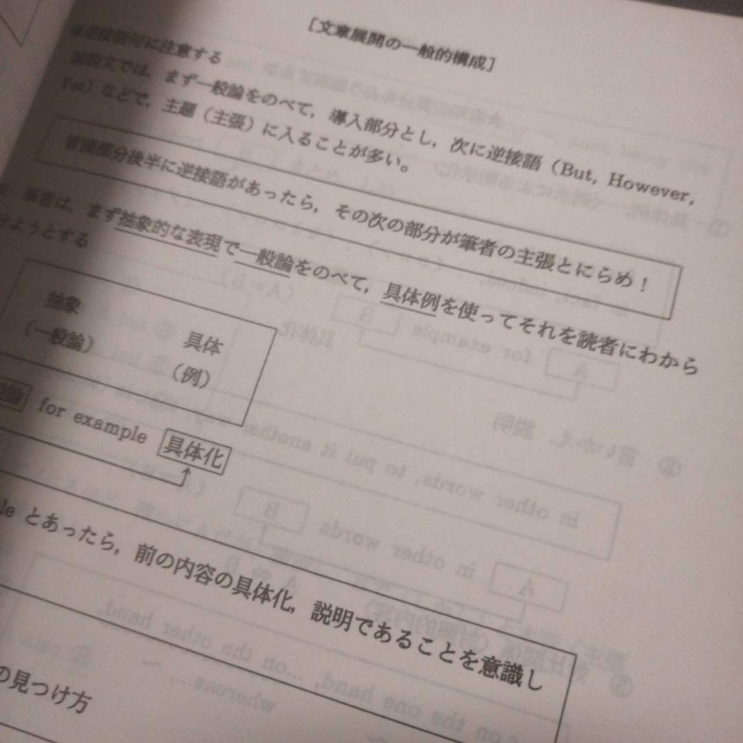 【入手困難・圧巻付録】代ゼミテキスト　早大英語ゼミ　佐藤浩司　二・三学期