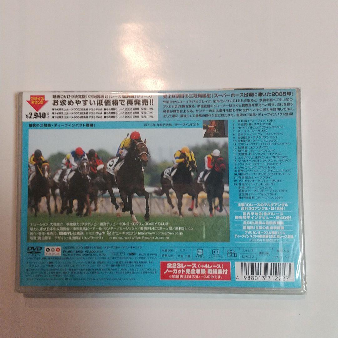中央競馬G1レース2004~2008年