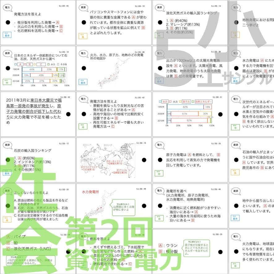 中学受験 暗記カード【5年上 理社国1-4回】 予習シリーズ 組み分け対策