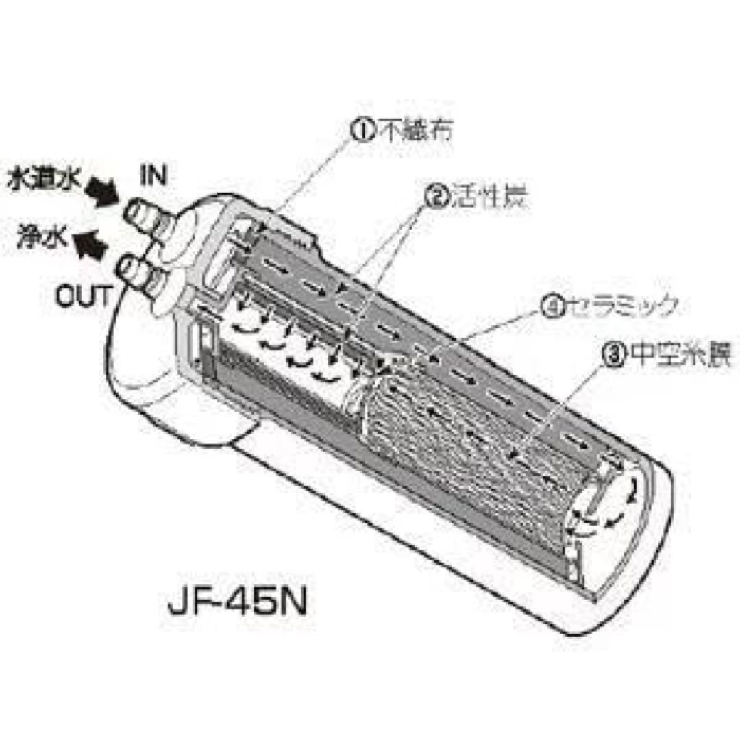 ✨正規品✨JF-45N 交換用浄水器カートリッジ 17+2物質除去
