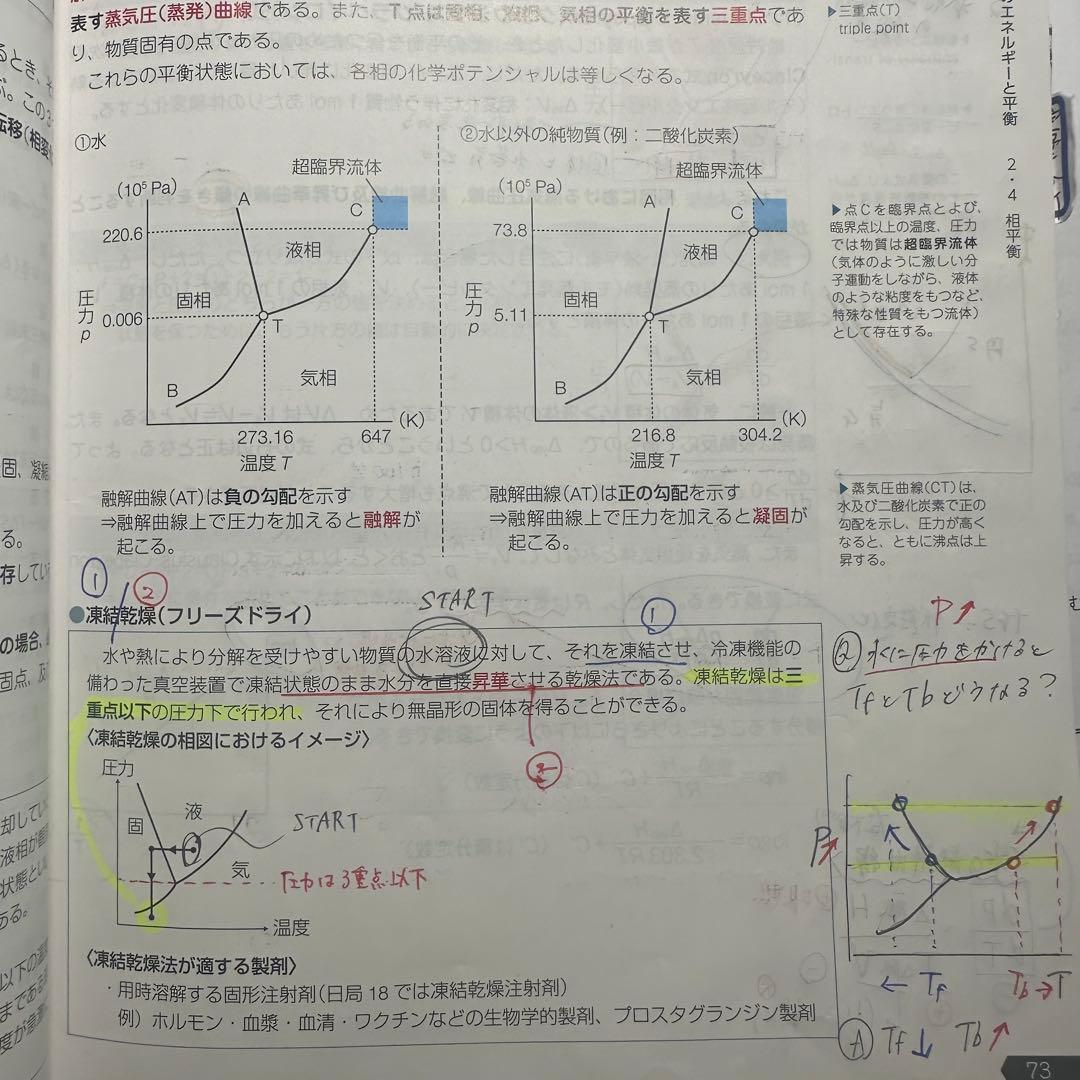 特別！第111回薬剤師国家試験 青本・青問全9巻セット　【薬ゼミ講義板書あり】