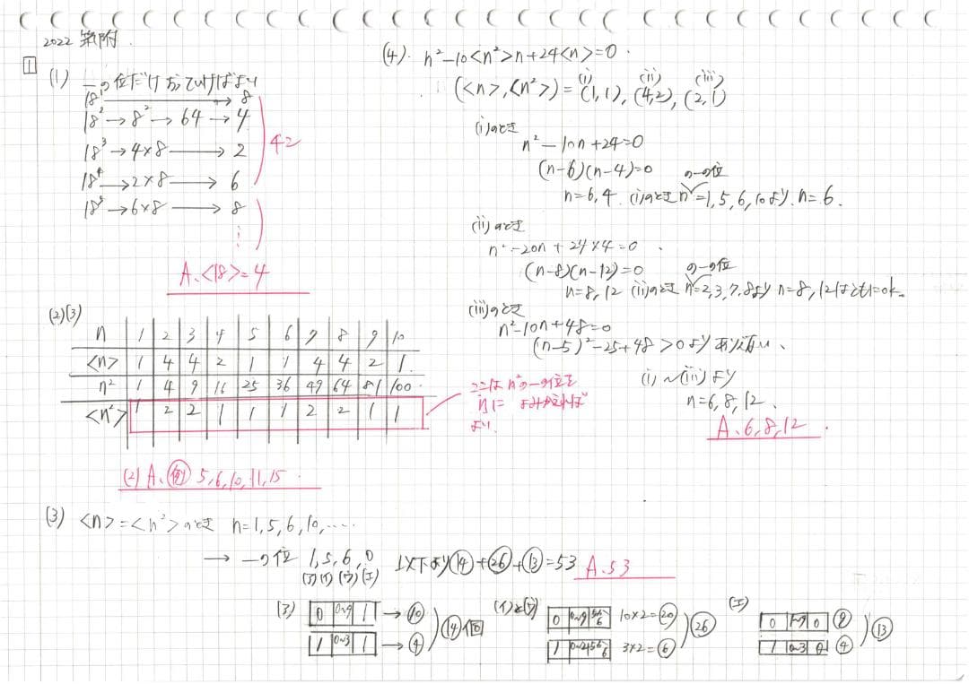 今だけ3割引 塾講師オリジナル数学解説 筑附 高校入試 過去問 2017-22