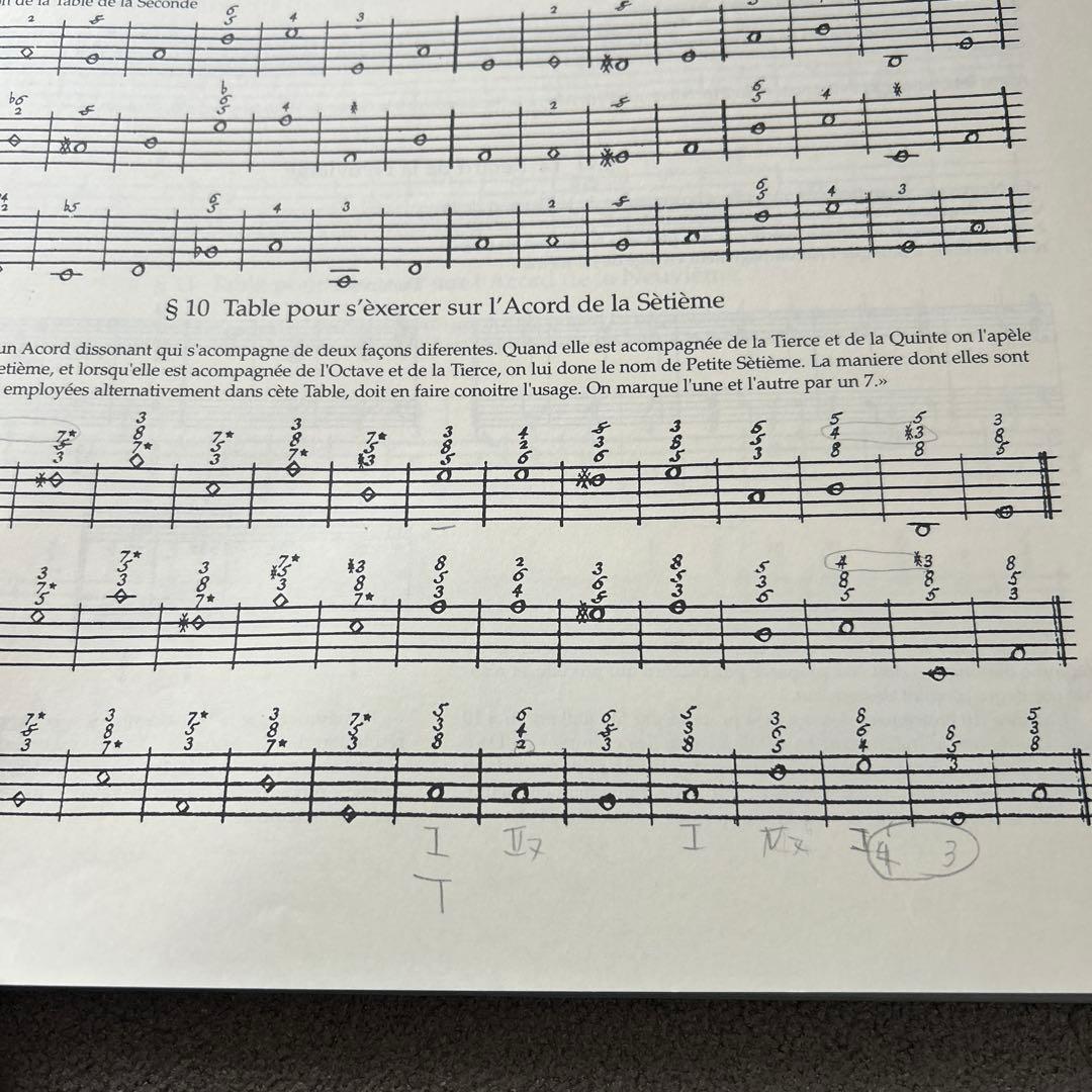 Les Fondements de la Basse Continue 中古