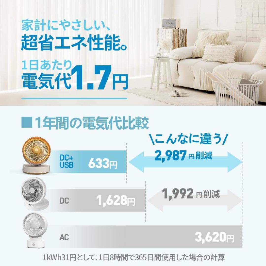 KLOUDIC電器 3Way一台多役扇風機 DCモーターサーキュレーター