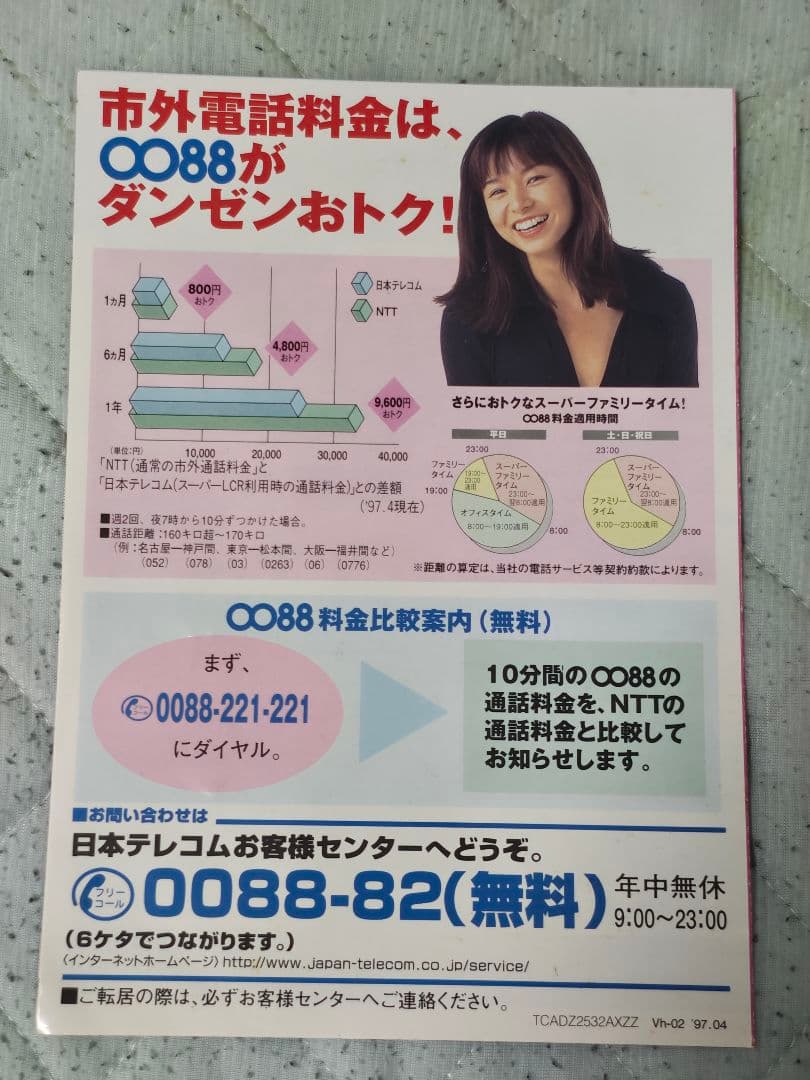 日本テレコム スーパーLCR パンフレット 申込書 ご利用案内 山口智子