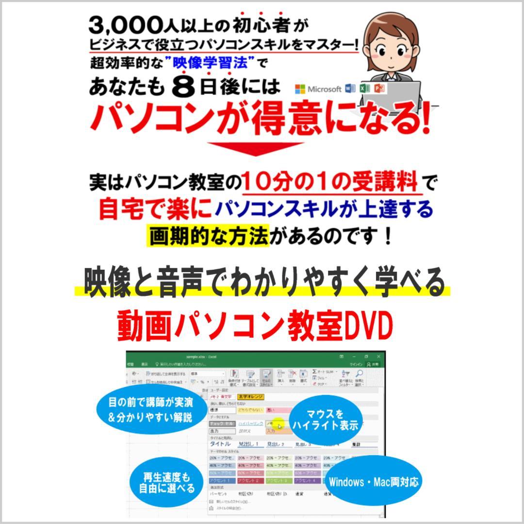 IT転職学習DVD 78時間 プログラミング PHP Java HTML講座
