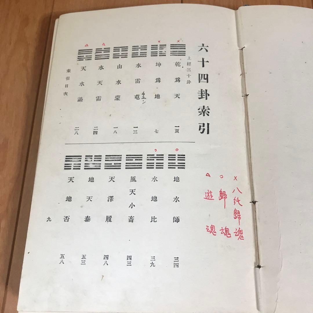 古易占法秘蘊