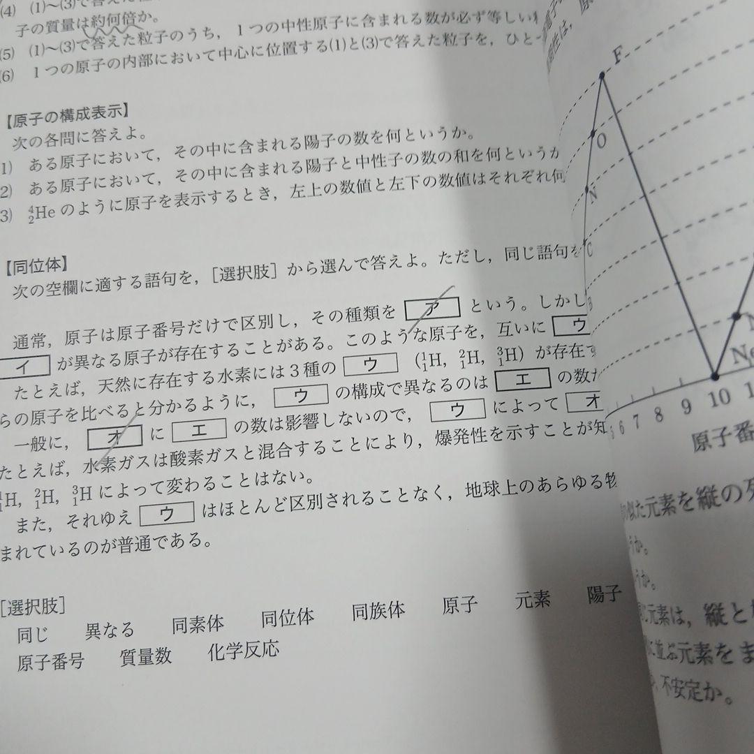 鉄緑会　高1　2023年度　化学　テキスト問題集　復習テスト1年分　基礎入門講座