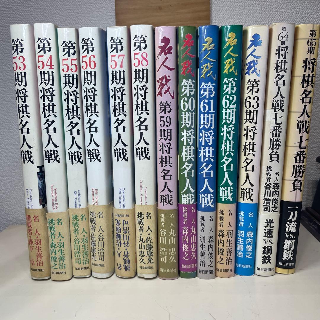 将棋名人戦 第53期〜第65期