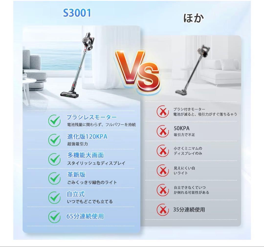 掃除機 コードレス65分連続稼働＆次世代LED液晶ディスプレイサイクロン式