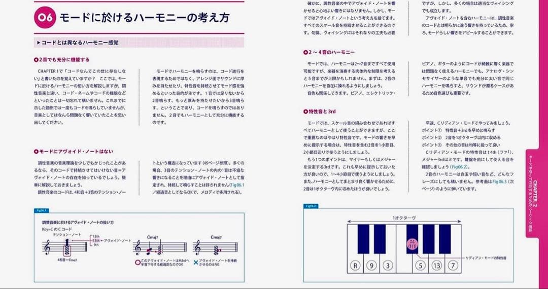 作曲アイデアと表現テクニック　CD付き