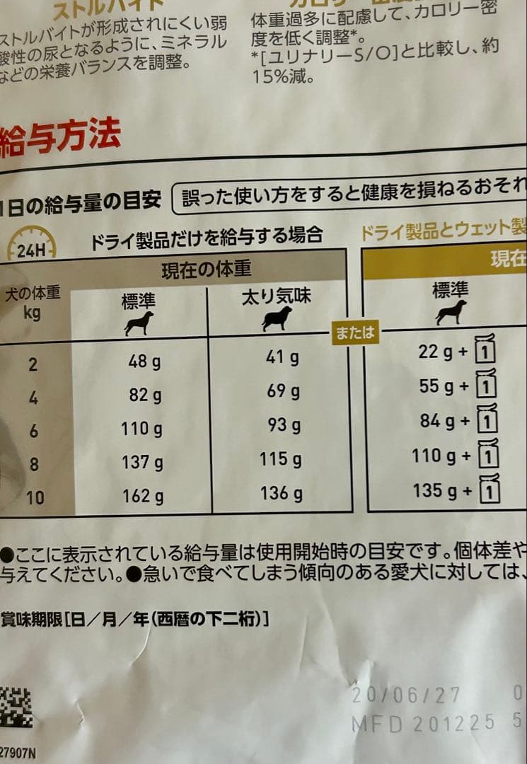 ロイヤルカナン 犬用 ユリナリー 3kg&ユリナリーライト3kg ２袋ずつ