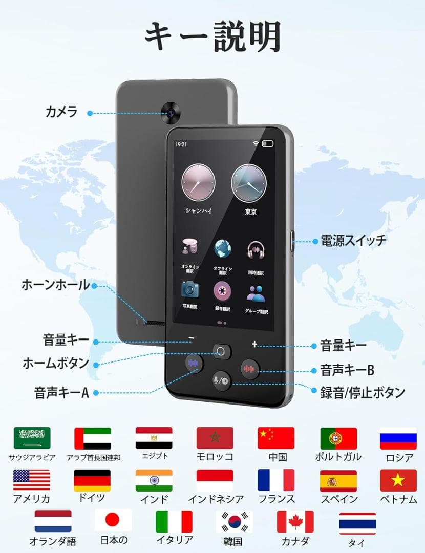 TINRIEF AI翻訳機 0.1秒 138言語Bluetoothオフライン音声
