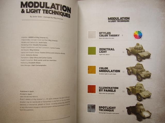 洋書 AMMO BY MIG A.MIG-6005 Modulation