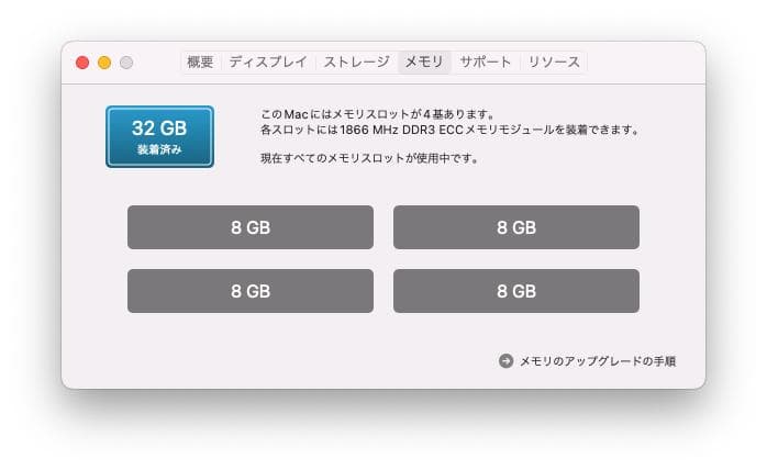 Mac Pro(Late 2013)　3.5GHz・32GB・500GB
