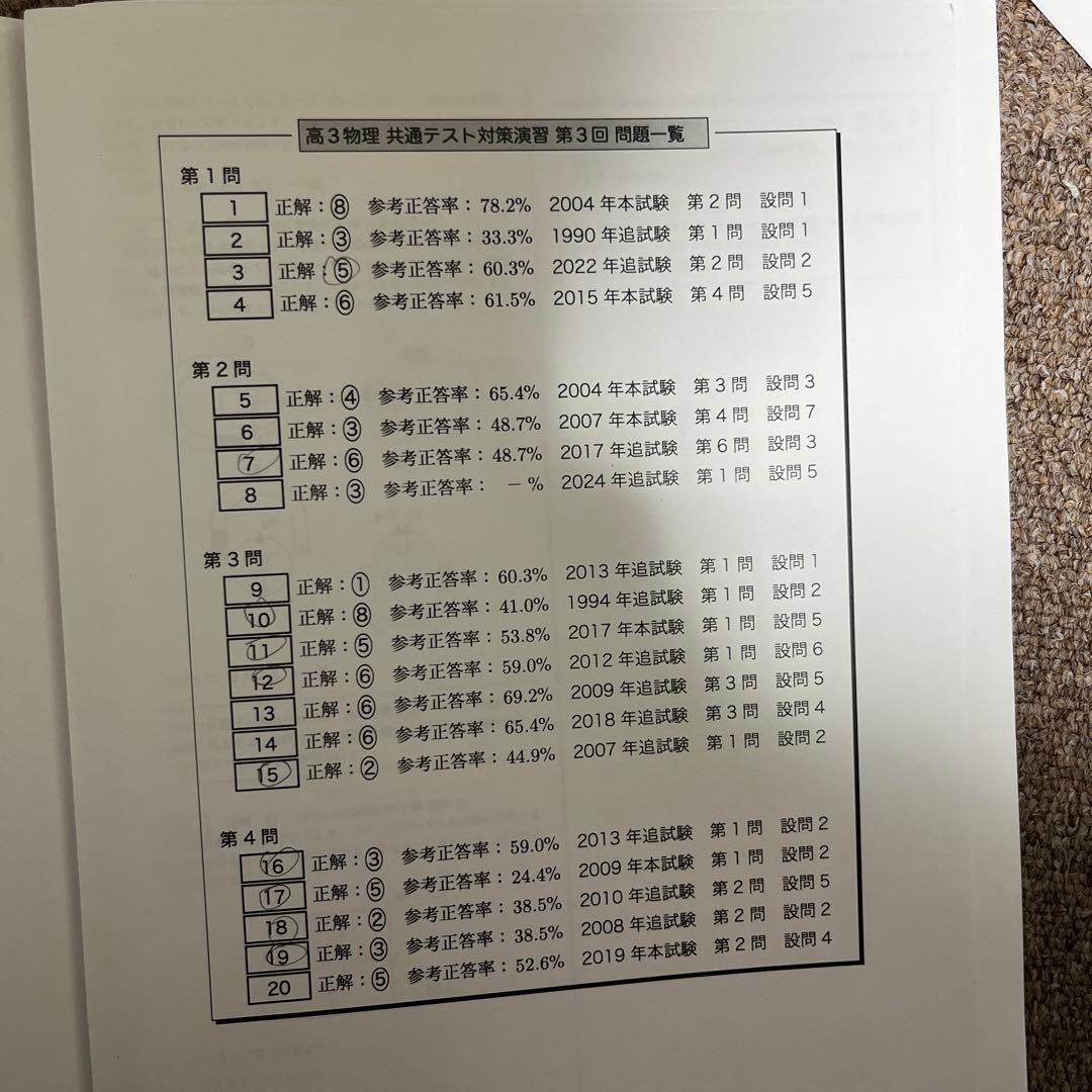 鉄緑会　物理　難問セット　共通テスト　問題集　テキスト　3回分全て