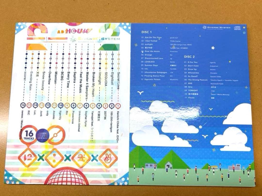 AD:HOUSEシリーズ 6点セット　Diverse System