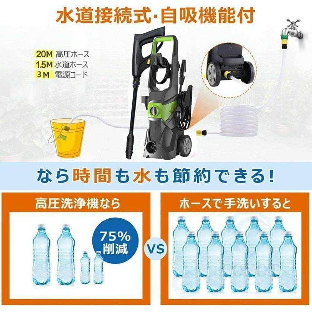 高圧洗浄機 17MPa 480L/h 自吸機能付き