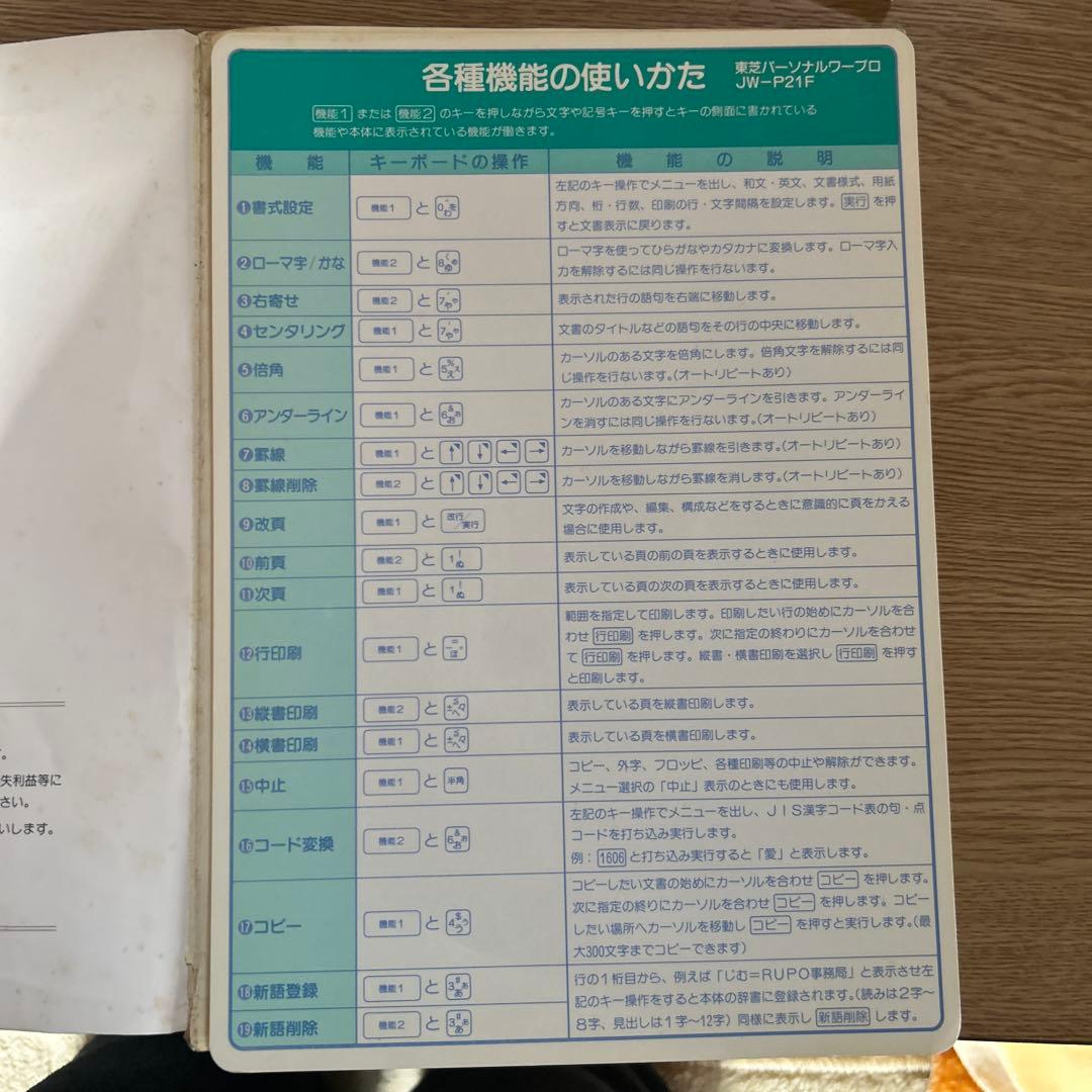 【印刷可】TOSHIBA Rupoタイプライター式ワープロJW-P21F