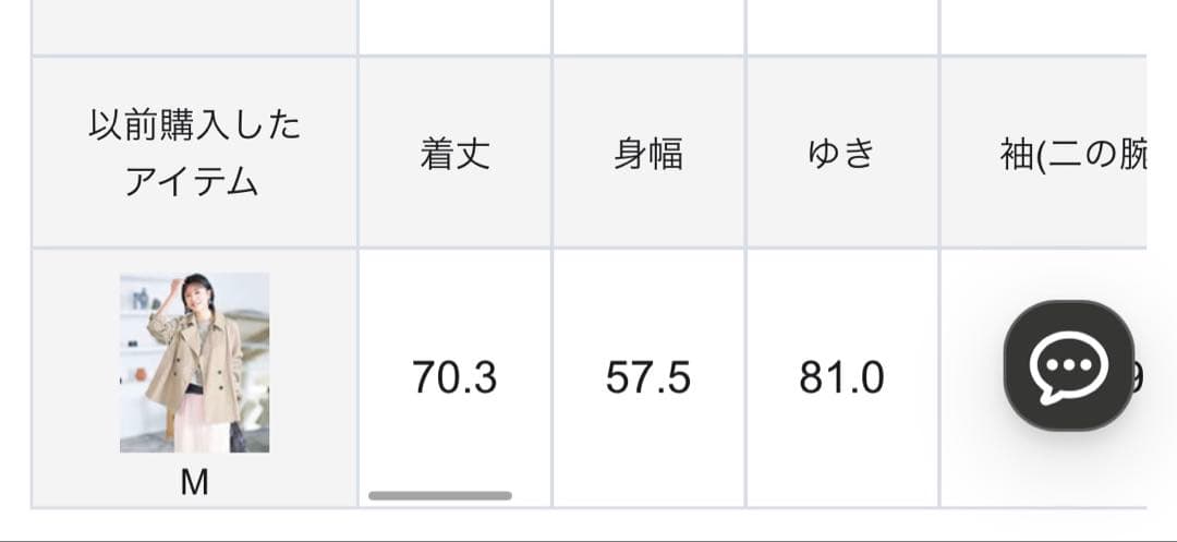 アンフィーロ　ベージュ ショートトレンチコート M 洗える