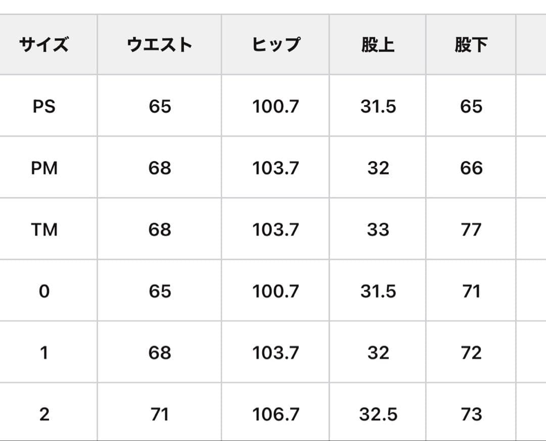 コラージュガリャルダガランテ