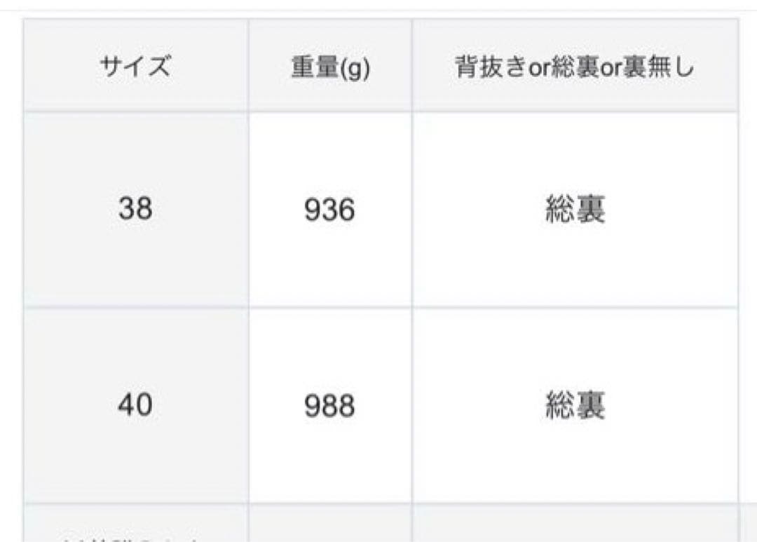 自由区　【洗える】4WAYトレンチ コート　38