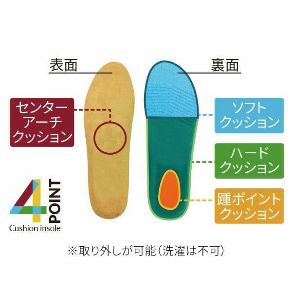 新品　2025　ビューウォーク 4E オパンケベルクロブーツ　ブラウン
