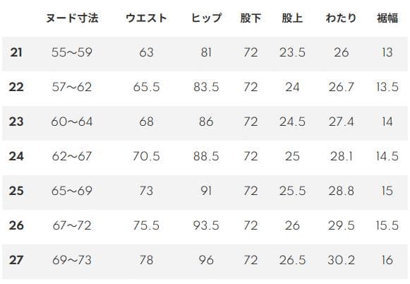 YANUK ヤヌーク PREMIUM2 スリムテーパードRUTH/POW 26